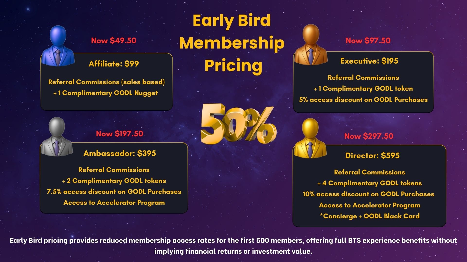 BTS Early Bird Membership Pricing